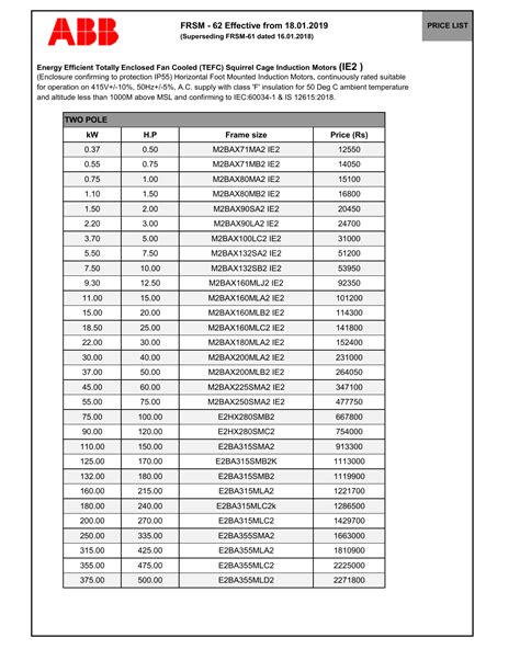 lv motor|abb motor rating chart.